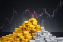 gold rate today in Bangalore